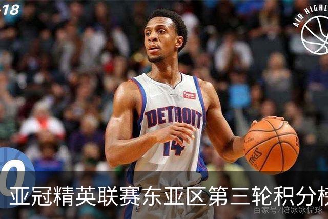 亚冠精英联赛东亚区第三轮积分榜：国安不败位列第五，海港第八