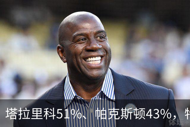 塔拉里科51%、帕克斯顿43%，特朗普加持未能扭转局势，得州要变天
